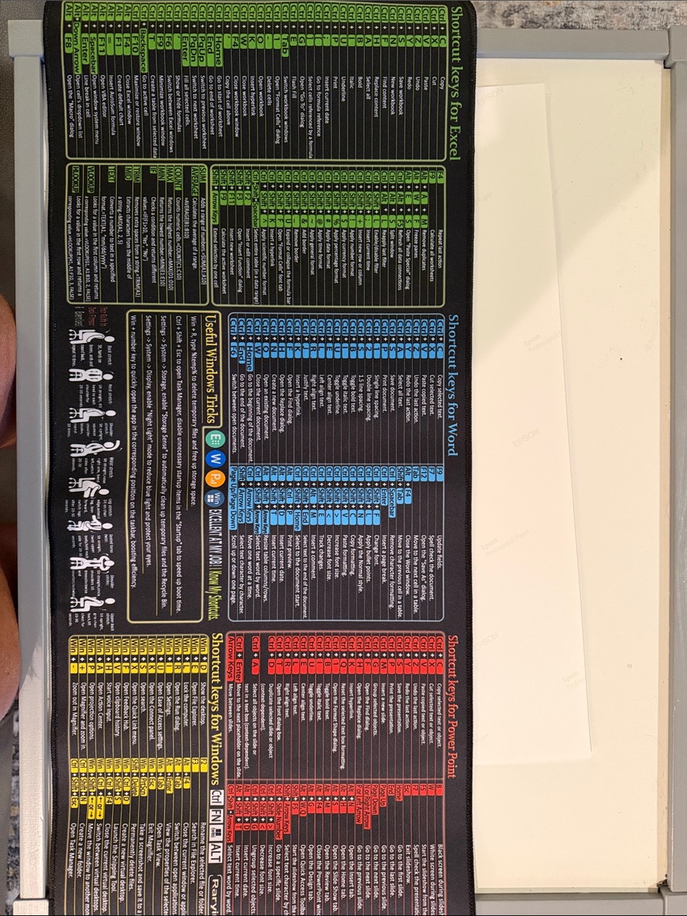 Unbranded Black Shortcut Keys Desk Mat with Multicolor Charts